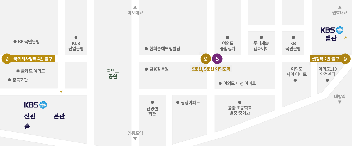 KBS 오시는 길. KBS 신관홀은 9호선 국회의사당역 4번 출구, KBS별관은 9호선 샛강역 2번 출구를 통해 오실 수 있습니다. 자세한 내용은 하단 내용 참고